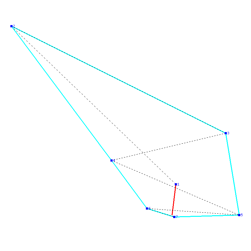 Flugauswertung